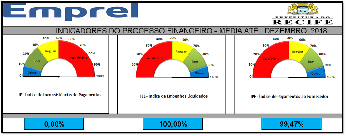 financeiro_set15.png