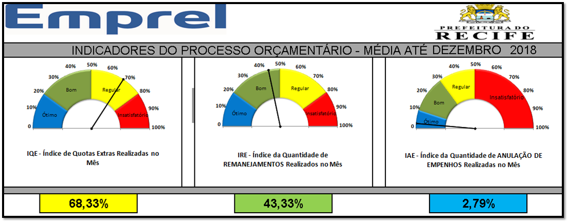 financeiro_set15.png